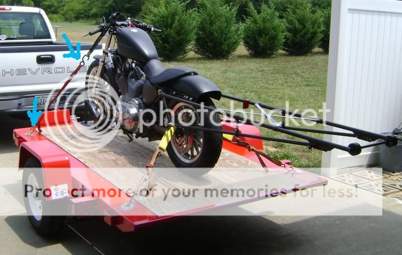 Trailer TieDown Method Page 2 Harley Davidson Forums
